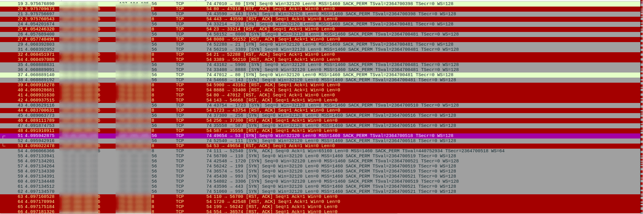 WireShark